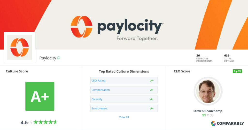 PayLocity Login