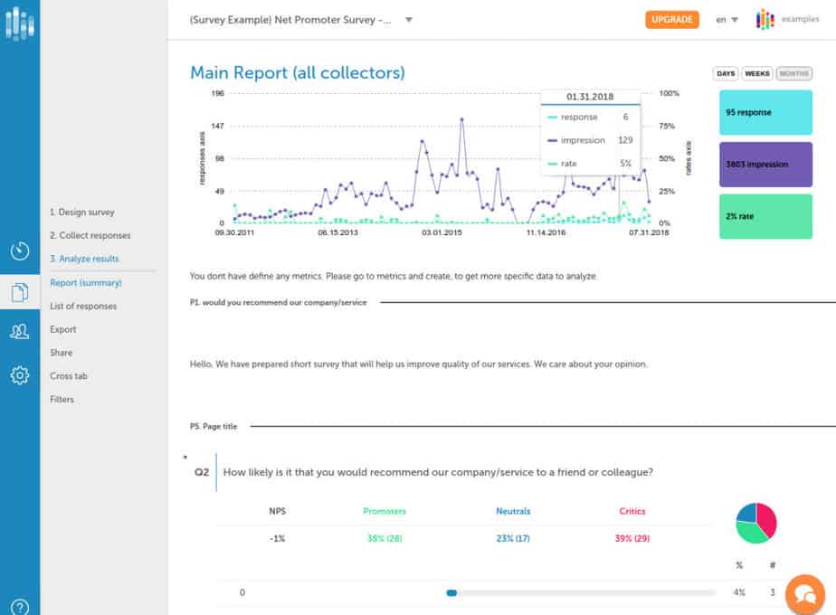 Kissmetrics Alternatives