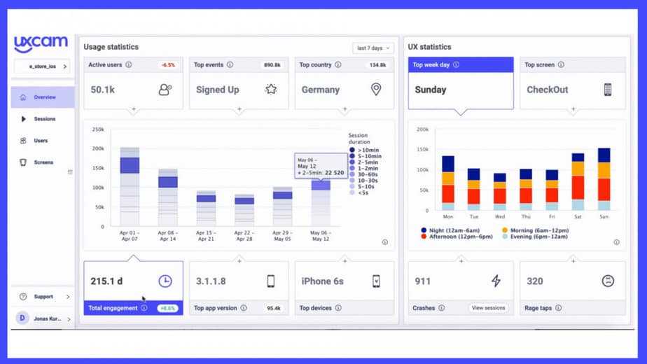 Kissmetrics Alternatives