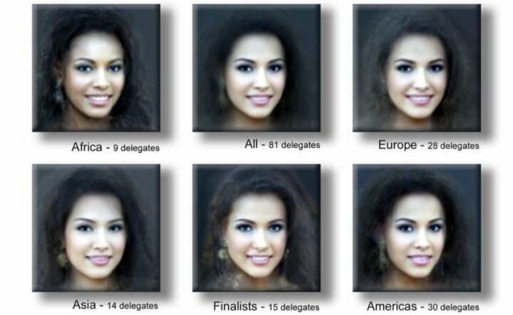 Hot or Not Composite Images