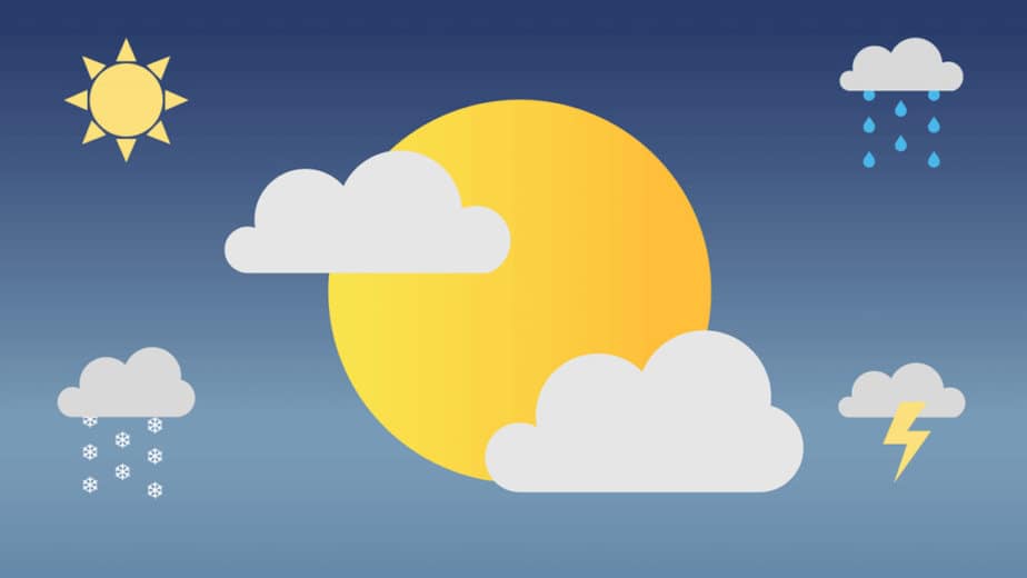 Weather API