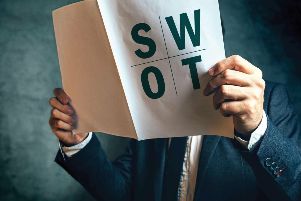 SWOT Analysis Templates