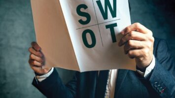 SWOT Analysis Templates