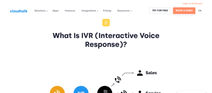 IVR Software