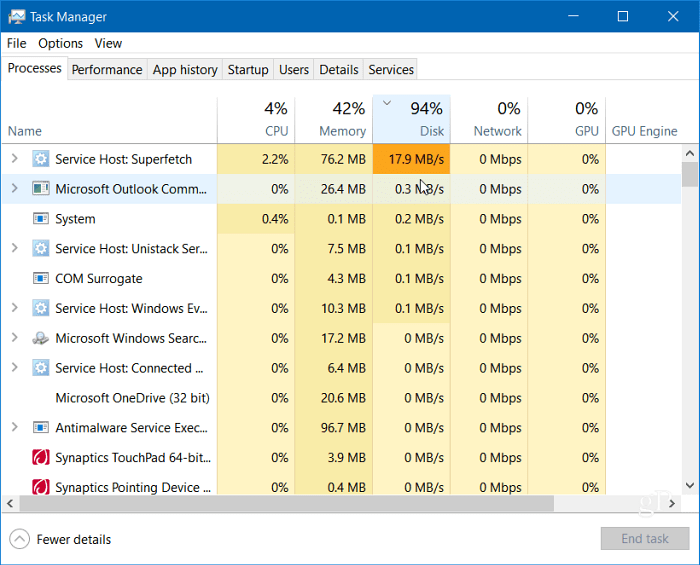 100 Percent Disk Usage Windows 11