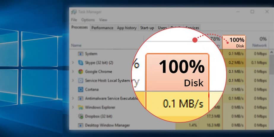 Disk Stuck At 100% Windows Task Manager