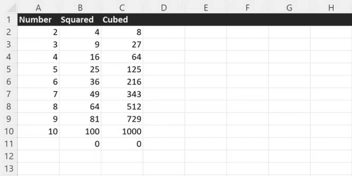 POWER Function