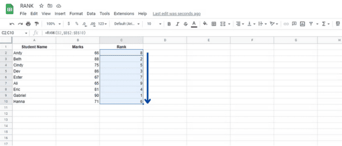 RANK Function