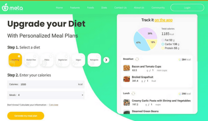 Meal Planning Sites