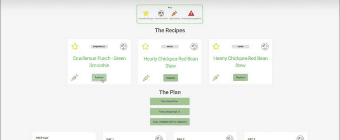 Meal Planning Sites