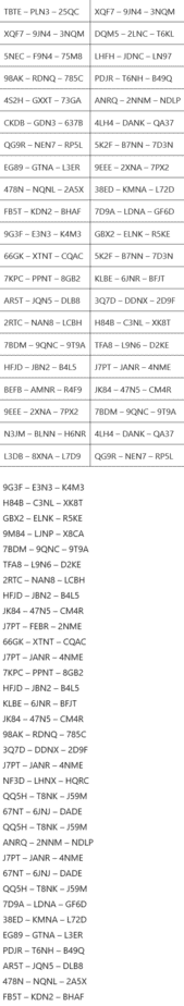 Free PSN Codes